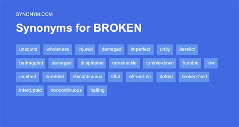 40 Broken synonyms that start with letter C. What are similar words for Broken starting with C? Filtred list of synonyms for Broken is here. Random . Synonyms for Broken Synonyms starting with letter C. crushed . participle, smashed, demoralized . cracked . destroyed, smashed, fractured .